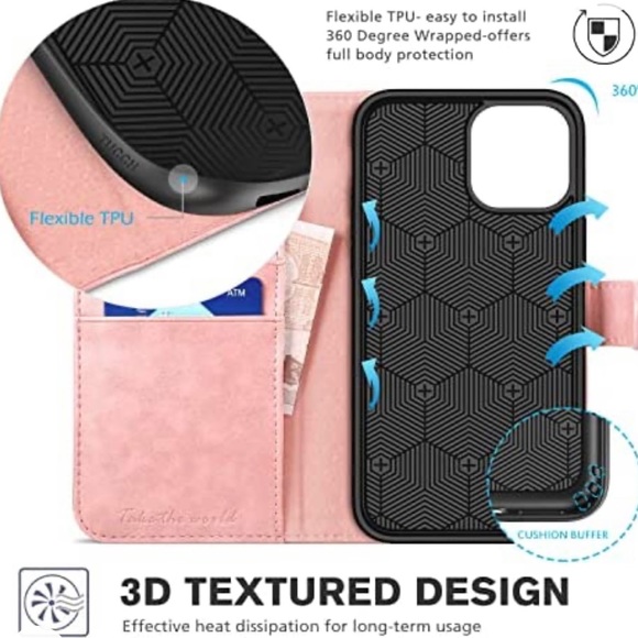 iPhone 12 Pro Max RFID wallet case - Picture 5 of 5